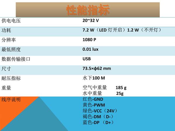 081311291518_0摄像机_2.jpg